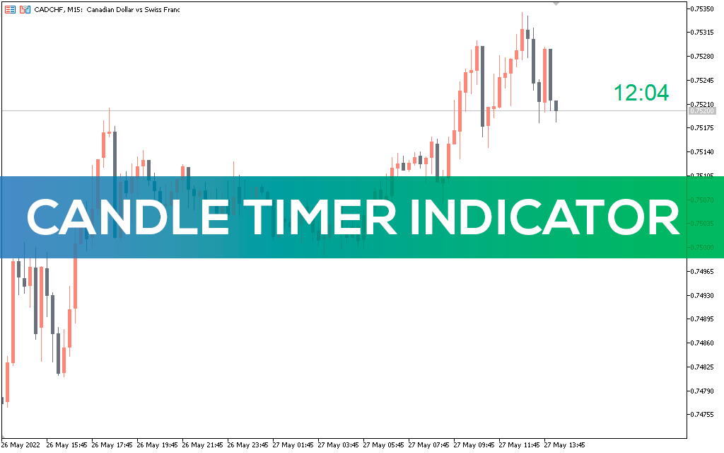 Candle Timer Indicator