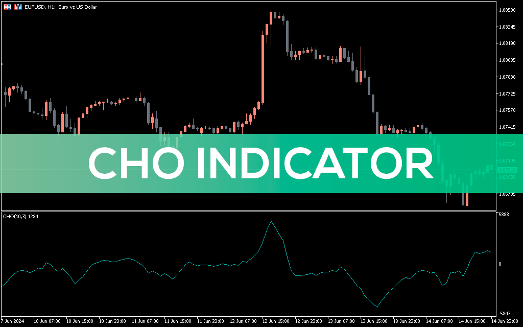 CHO Indicator