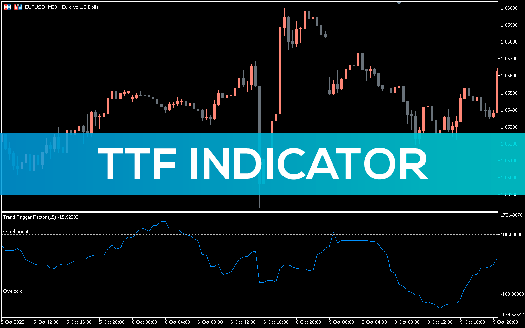 TTF Indicator